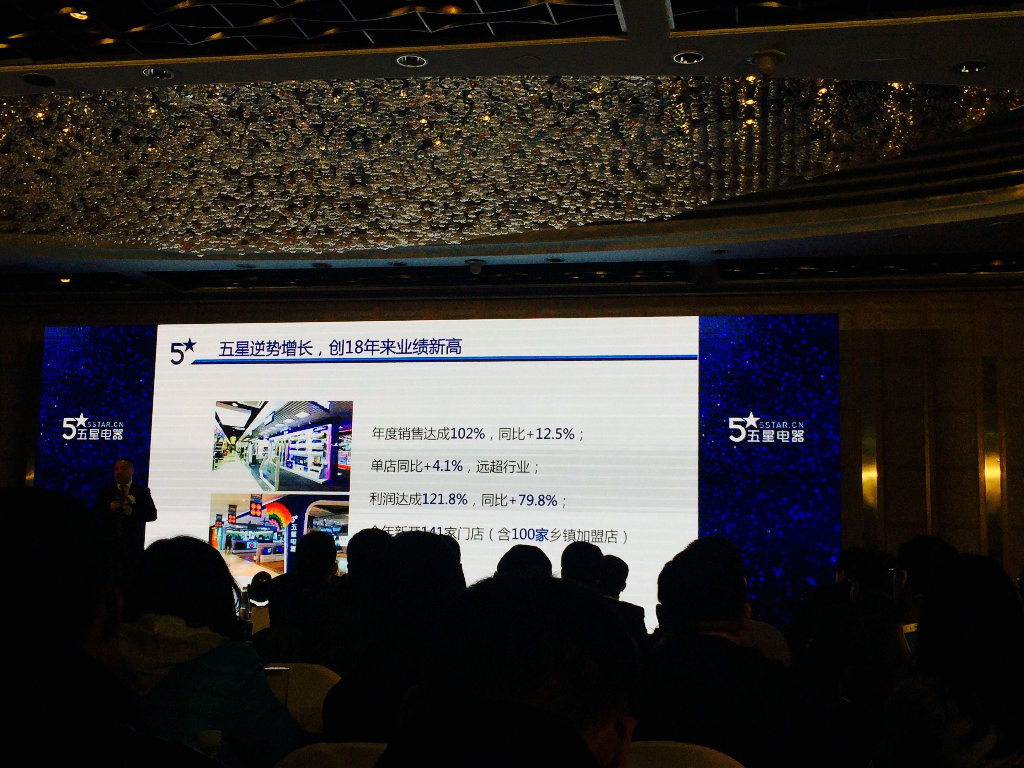 五星电器跨界家居软装领域 星格玛今年将开20家