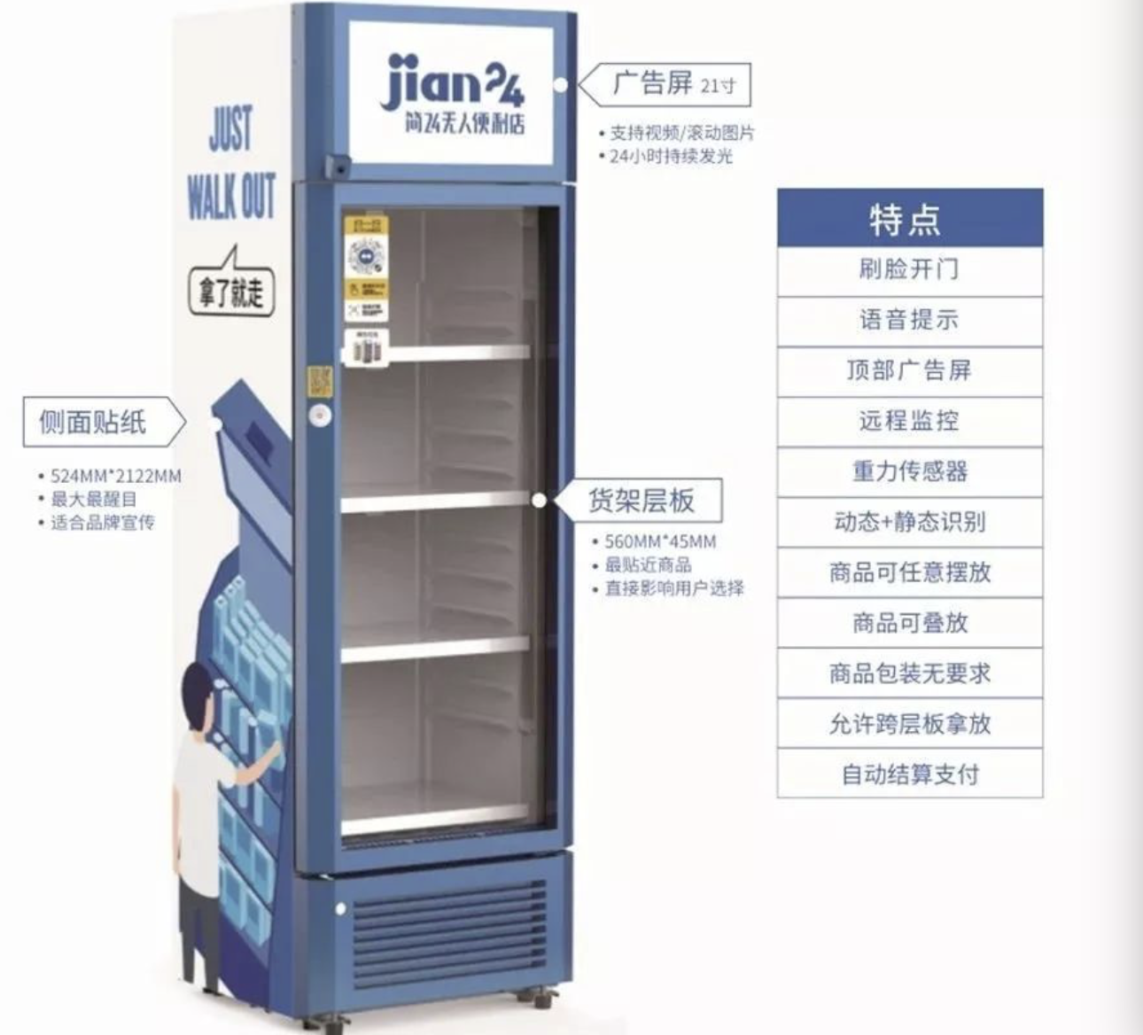 先进智慧零售技术一睹为快，助力店铺数字化转型