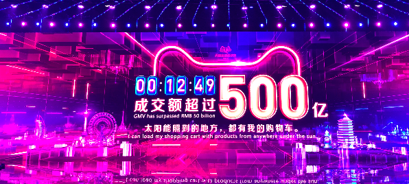 12分49秒500亿，打破去年2135亿要多久？第11个天猫双十一的重要与不重要