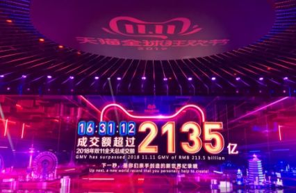 2684.4亿！天猫双十一业绩再破纪录，这样的数字代表了什么？