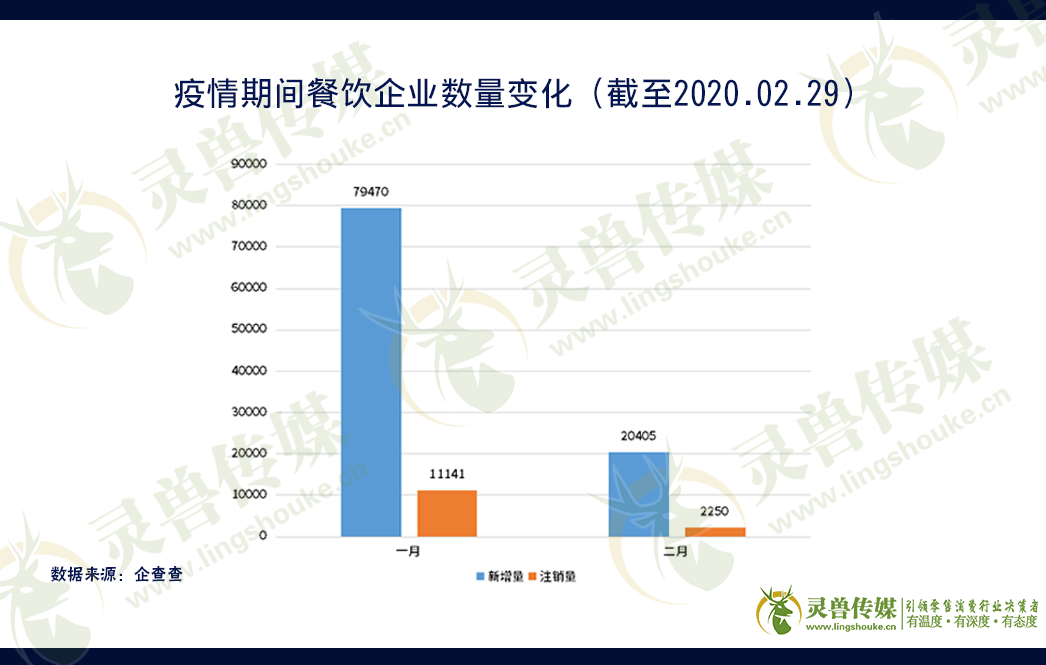 哪有报复性消费？只有报复性存款！
