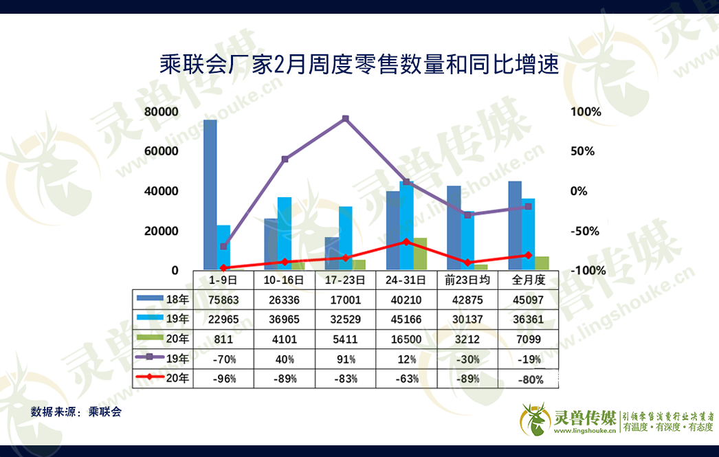 中国消费，乖，咱不哭！