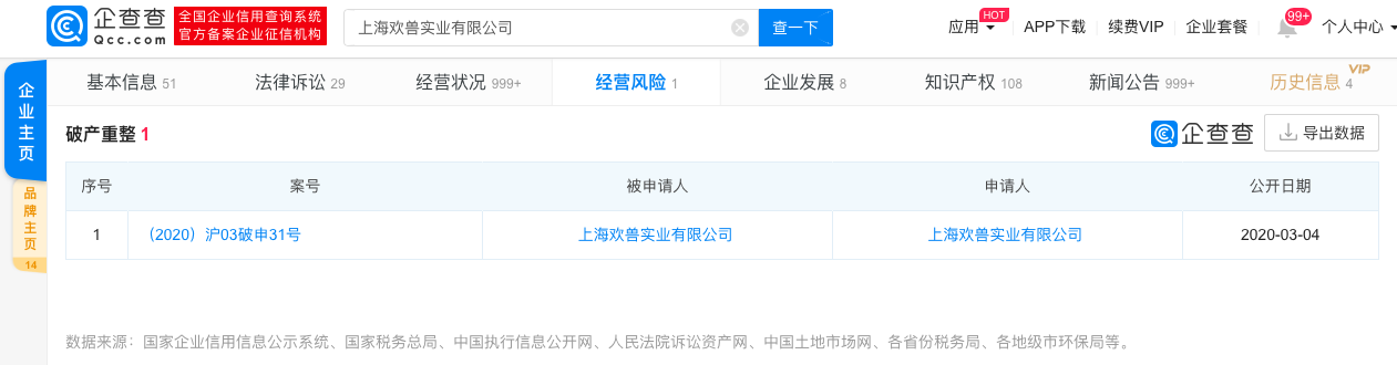 淘集集破产重整 300万股权冻结
